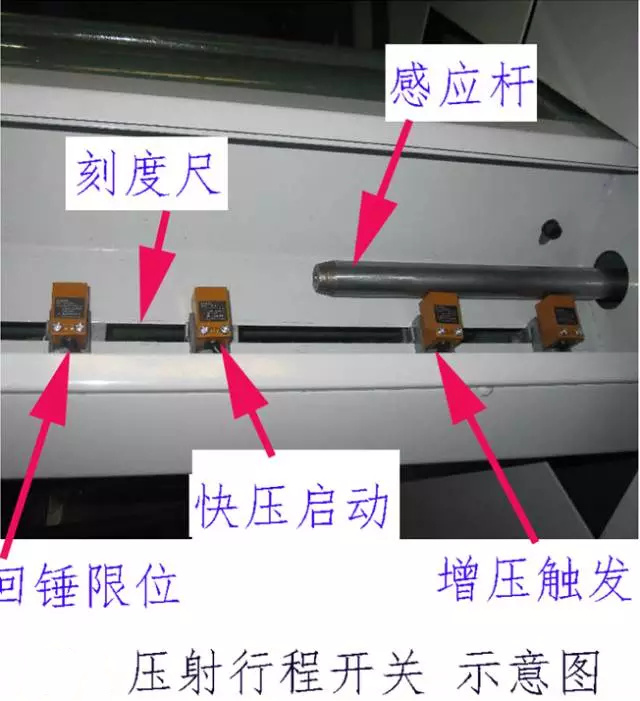 壓鑄公司必讀，壓鑄工藝的實現時的一些問題
