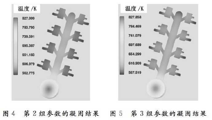 壓鑄工藝學(xué)習(xí)，半固態(tài)壓鑄模具研究