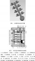 壓鑄工藝學習，半固態(tài)壓鑄模具研究