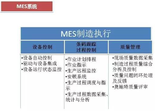 深圳壓鑄公司終極大招，物流信息化
