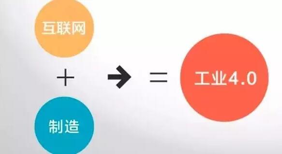 “工業(yè)4.0”，鋁合金壓鑄廠能從中獲益嗎？