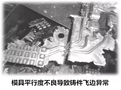 延遲壓鑄模具的使用壽命，可以幫助壓鑄公司節(jié)約成本