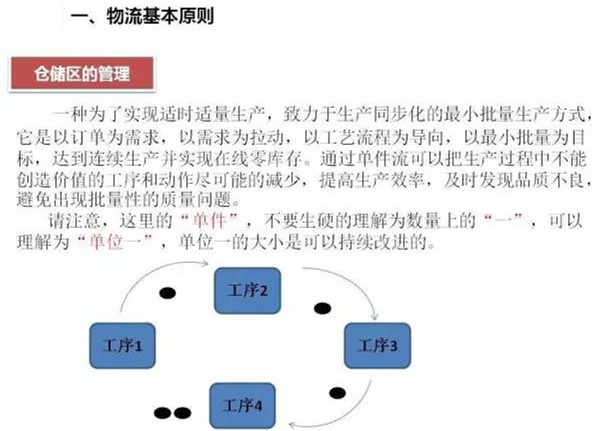 圖文詳解，深圳壓鑄公司該怎么改善車(chē)間的流轉(zhuǎn)狀況