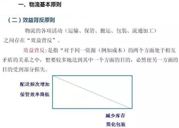 圖文詳解，深圳壓鑄公司該怎么改善車(chē)間的流轉(zhuǎn)狀況