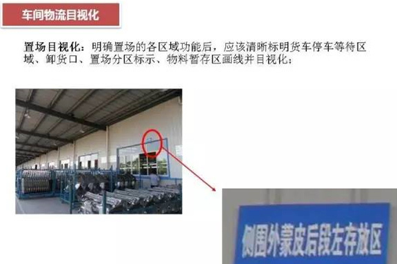 大招，深圳壓鑄公司物流目視化
